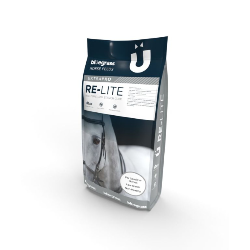 Bluegrass Relite Cubes Bluegrass Relite Cubes