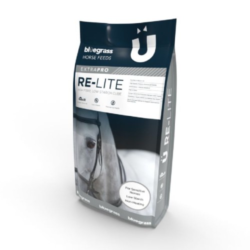 Bluegrass Relite Cubes Bluegrass Relite Cubes